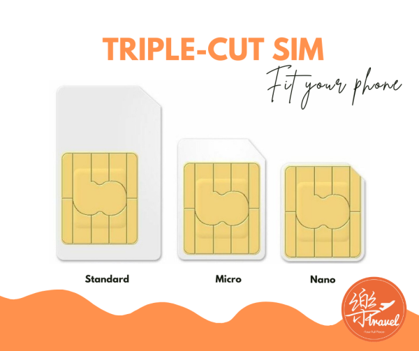 【Hong Kong + Macau sim card】【Unlimited Data】【香港+澳门上网卡】Hong Kong + Macau travel sim card + Free Gift - Image 6