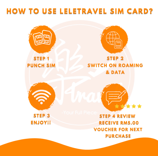 以色列上网卡 Isreal Internet Travel SIM Card【Unlimited Data】【No Daily Capped】 - Image 8