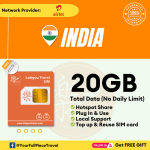 India Internet Prepaid Travel SIM Card 印度上网卡 【No Daily Capped】【7~30 Days】【20GB】