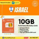 以色列上网卡 Isreal Internet Travel SIM Card【Unlimited Data】【No Daily Capped】