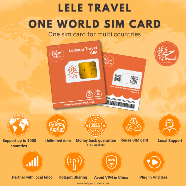 China Internet Prepaid Travel SIM Card 中国上网卡【No Daily Capped】 【6~90 Days】【50GB】 - Image 2