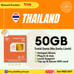 Thailand Internet Prepaid Travel SIM Card 泰国上网卡 【No Daily Capped】  【1~9 Days】【50GB】