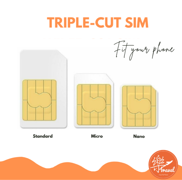 China Internet Prepaid Travel SIM Card 中国上网卡【No Daily Capped】 【6~90 Days】【50GB】 - Image 5