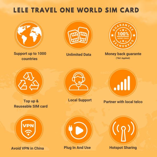 【Singapore sim card】【Unlimited Data】【新加坡上网卡】Singapore  travel sim card + free gift - Image 6