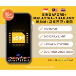 【eSIM】泰国+新加坡+马来西亚等多国上网卡 Thailand+Singapore+Malaysia Travel Sim Card 【No Daily Capped】【Unlimited data】