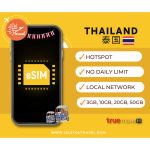 【eSIM】泰国上网卡 Thailand Travel Sim Card 【No Daily Capped】【Unlimited data】