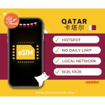 【eSIM】卡塔尔上网卡 Qatar Travel Sim Card 【No Daily Capped】【Unlimited data】