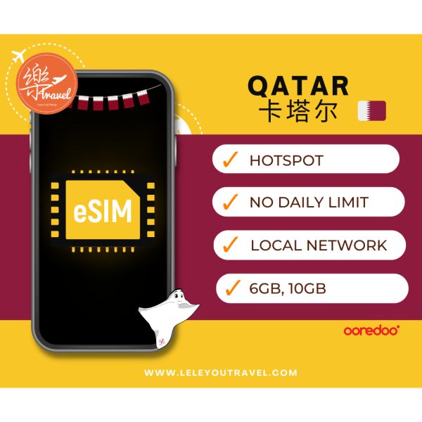 【eSIM】卡塔尔上网卡 Qatar Travel Sim Card 【No Daily Capped】【Unlimited data】